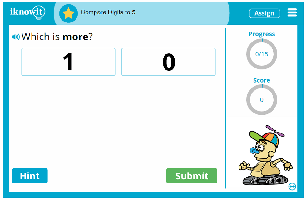 Kindergarten Comparing Digits up to Five Activity