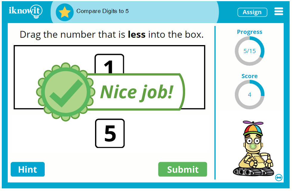 Kindergarten Comparing Digits up to Five Lesson